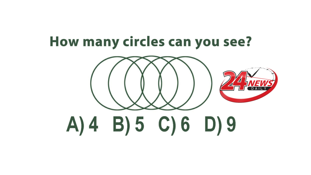 How Many Circles