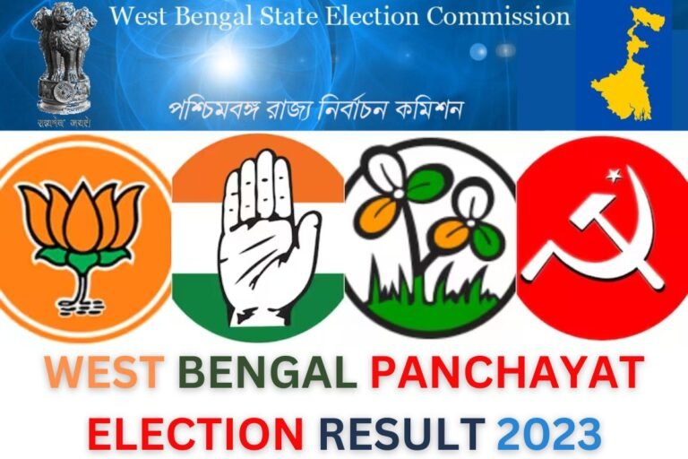 Bengal Panchayat Election Result